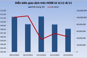 99Kl99 link đăng nhập tuần mới: Kl99ok phiên bản mới ngược ETF